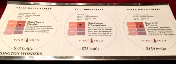 Washington Cabernet description at Vino Volo