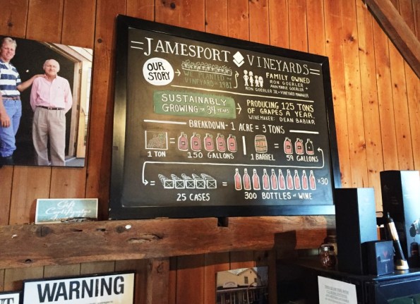 About Jamesport winery