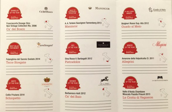 Vini d'Italia Special Awards
