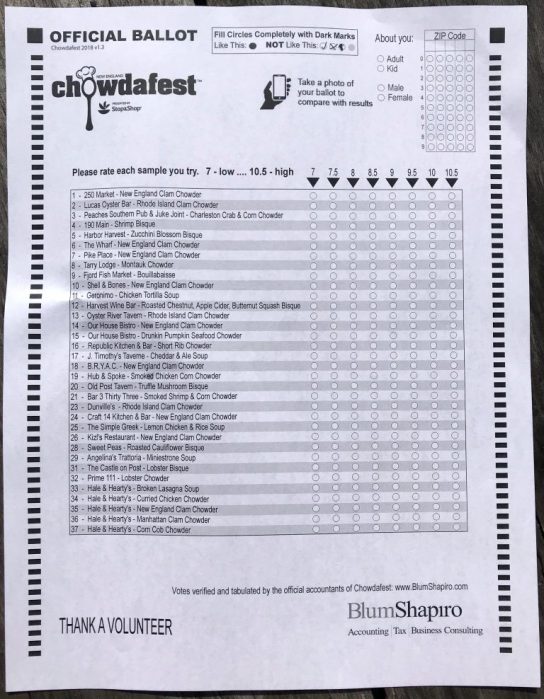 Chowdafest 2018 Ballot