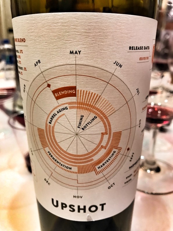 Rodney Strong Upshot Red