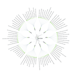 red wine questions – answer the&nbsp;public